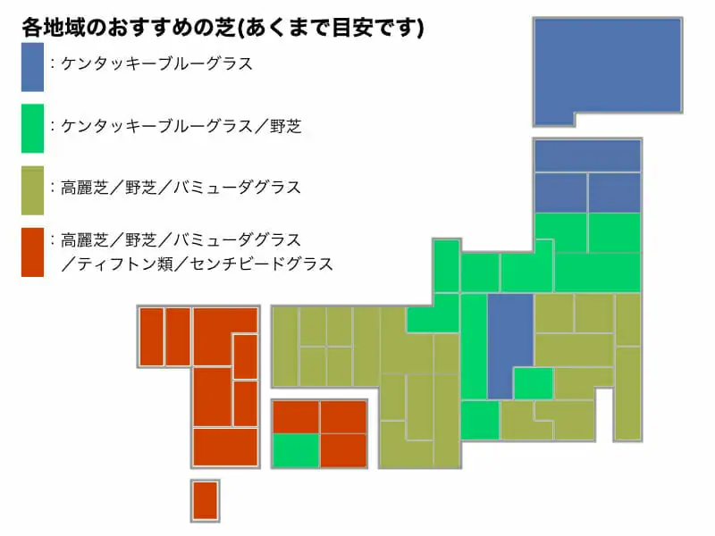 芝生におすすめの肥料は おすすめ芝生肥料5選と肥料を与える際の注意点 農家web