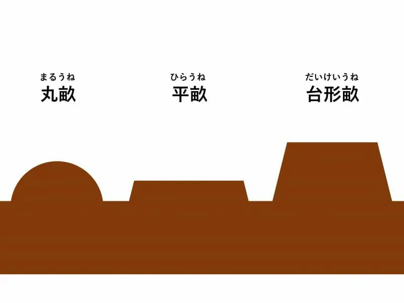 耕運機を使った畝立てとは 耕運機畝立ての方法を紹介 農家web 耕運機を使った畝立てとは 耕運機畝立ての方法を紹介 農家web