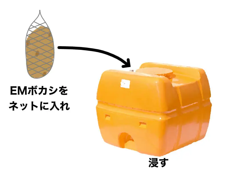 EMボカシの概要と簡単な使い方