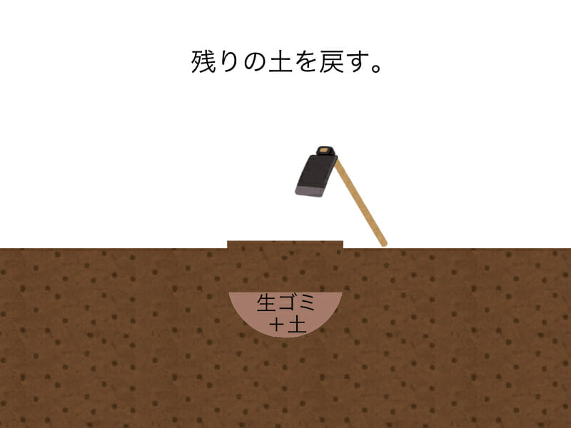 生ゴミをそのまま肥料として使用するときにする作業のイラストです。手順5：残りの土を戻します。