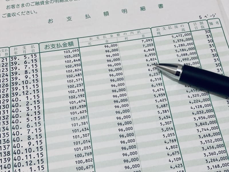 借入金支払予定表