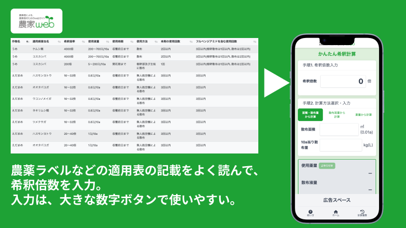 農家webかんたん農薬希釈アプリの使い方手順1の画像です。
